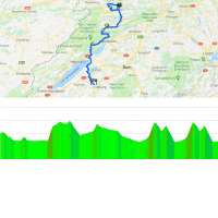 Tour de Romandie 2018 stage 1: Route and profile