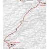 Tour de Romandie 2018 stage 2: Route - source: tourderomandie.ch
