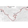 Tour de Romandie 2018 stage 3: Route - source: tourderomandie.ch
