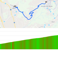 Tour de Romandie 2018 stage 3: Route and profile