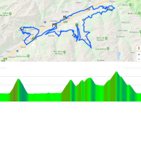 Tour de Romandie 2018 stage 4: Route and profile