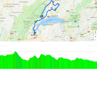 Tour de Romandie 2018 stage 5: Route and profile