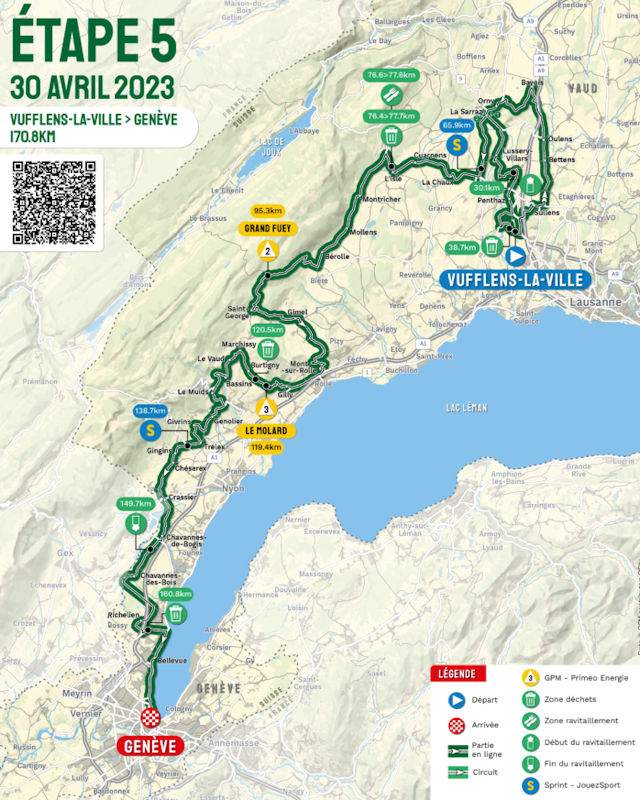 tour of romandie 2023 stage 5