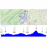 Tour de Romandie 2025, stage 3: interactive map