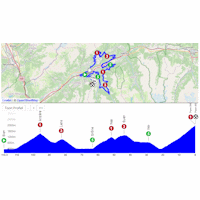 Tour de Romandie 2025, stage 4: interactive map