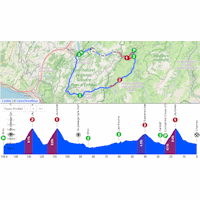 Tour de Romandie 2026, stage 4: interactive map