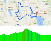 Tour de Suisse 2017 stage 2