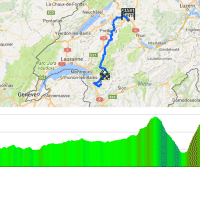 Tour de Suisse 2017: Route and profile 4th stage