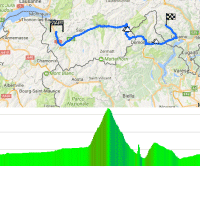 Tour de Suisse 2017: 2017: Route and profile 5th stage