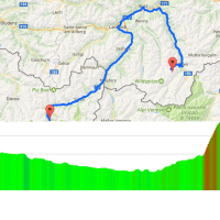 Tour de Suisse 2017: Route and profile 7th stage