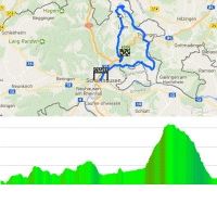 Tour de Suisse 2017: Route and profile 9th stage