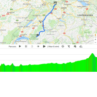 Tour de Suisse 2018: Route and profile 4th stage