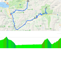 Tour de Suisse 2018: Route and profile 5th stage
