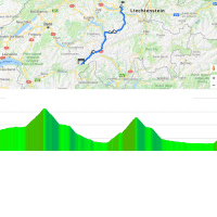 Tour de Suisse 2018: Route and profile 6th stage