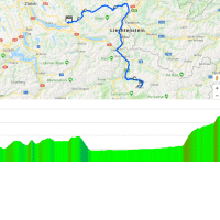 Tour de Suisse 2018: Route and profile 7th stage