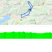 Tour de Suisse 2018: Route and profile circuit 9th stage