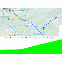 Tour de Suisse 2024, stage 8: interactive map