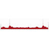 Tour de Suisse 2025, stage 1: profile - source: tourdesuisse.ch