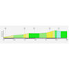 Tour de Suisse 2025, stage 2: finale profile - source: roadbook Tour de Suisse