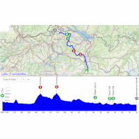 Tour de Suisse 2025, stage 6: interactive map