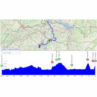 Tour de Suisse 2025, stage 7: interactive map