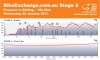Tour Down Under 2014 Stage 2: The profile of the stage from Prospect to Stirling, 150,0 kilometers