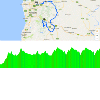 Tour Down Under 2018: Route and profile 2nd stage - source: www.tourdownunder.com.au