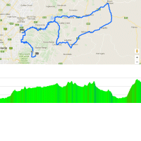 Tour Down Under 2018: Route and profile 4th stage - source: www.tourdownunder.com.au
