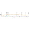 Tour Down Under 2019: Profile 2nd stage - source: www.tourdownunder.com.au