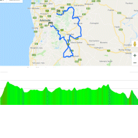 Tour Down Under 2019: Route and profile 4th stage - source: www.tourdownunder.com.au