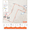 Tour Down Under 2020: route and profile 1st stage - source: www.tourdownunder.com.au