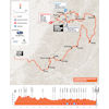 Tour Down Under 2020: route and profile 3rd stage - source: www.tourdownunder.com.au