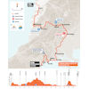 Tour Down Under 2020: route and profile stage 5 - source: www.tourdownunder.com.au