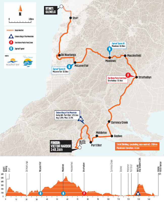 Tour Down Under 2020 Route stage 5 Glenelg Victor Harbor