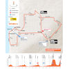 Tour Down Under 2020: route and profile stage 6 - source: www.tourdownunder.com.au