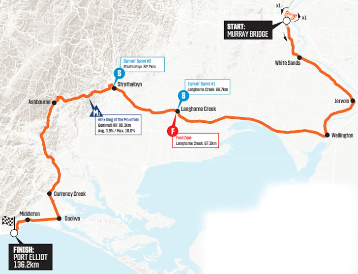 Tour Down Under 2024 Route stage 4 Murray Bridge Port Elliot