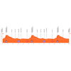 Tour Down Under 2025, stage 2: profile - source: www.tourdownunder.com.au