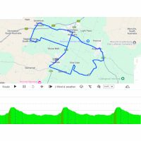 Tour Down Under 2025, stage 2: interactive map