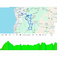 Tour Down Under 2025, stage 3: interactive map