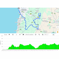 Tour Down Under 2026, stage 3: interactive map