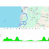 Tour Down Under 2026, stage 4: interactive map