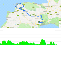 Tour of Britain 2018: Route and profile 2nd stage - source: www.tourofbritain.co.uk
