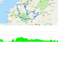 Tour of Britain 2018: Route and profile 3rd stage - source: www.tourofbritain.co.uk