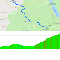 Tour of Britain 2018: Route and profile 5th stage