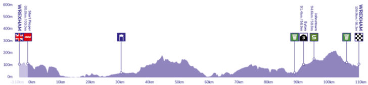 tour of britain stage 2 results 2023