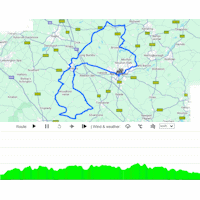 Tour of Britain 2024, stage 5: interactive map