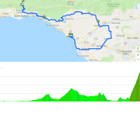 Tour of California 2018: Route and profile 2nd stage - source: www.amgentourofcalifornia.com
