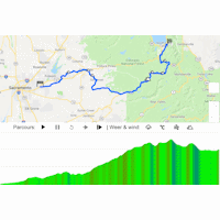 Tour of California 2019: interactive map 2nd stage - source: www.amgentourofcalifornia.com