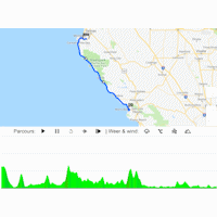 Tour of California 2019: interactive map 4th stage - source: www.amgentourofcalifornia.com