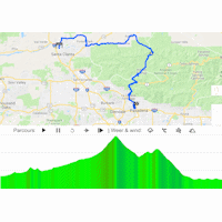 Tour of California 2019: interactive map 7th stage - source: www.amgentourofcalifornia.com